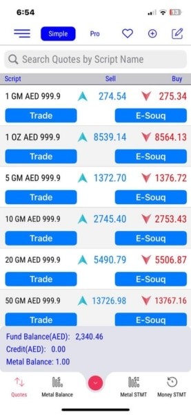 Save In Gold