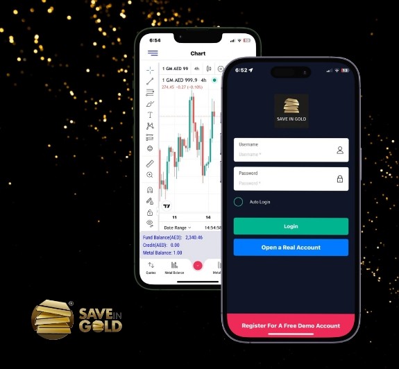 Gold Bar In Dubai Investing in Gold